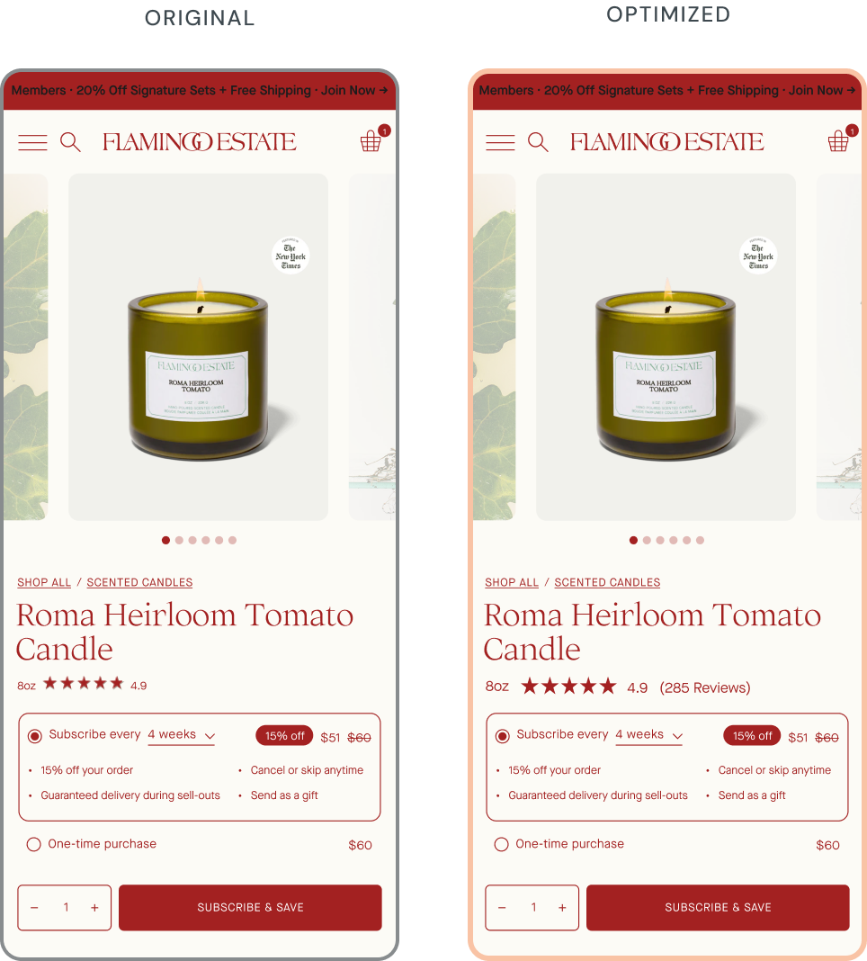 CRO Casestudy Flamingo 02